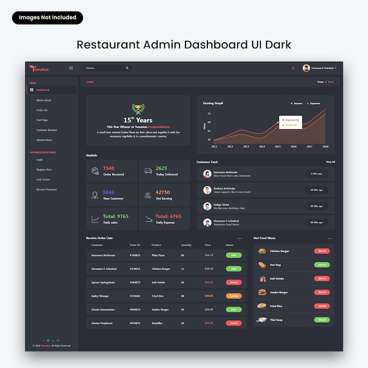PSD interface utilisateur du tableau de bord d'administration tomatus-restaurant dark