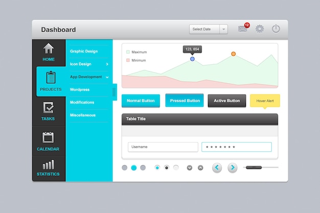 PSD l'interface utilisateur du tableau de bord