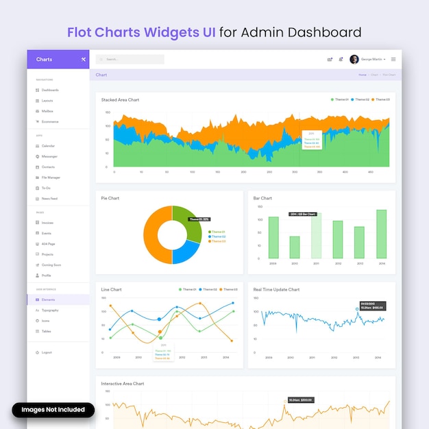 Interfaz de usuario de los widgets de flot charts para el panel de administración