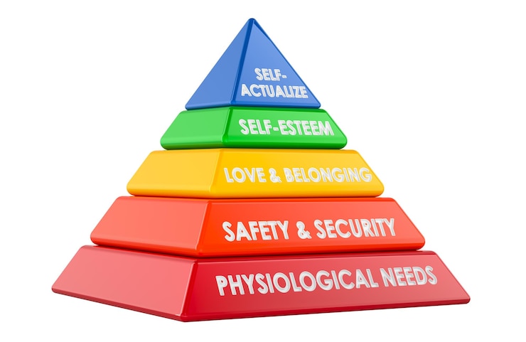 PSD jerarquía de necesidades de maslow rendering 3d aislado en un fondo transparente