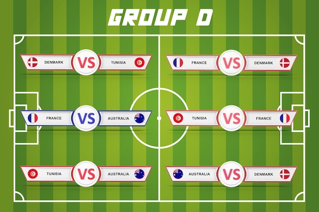 PSD jogo da copa do mundo grupo d