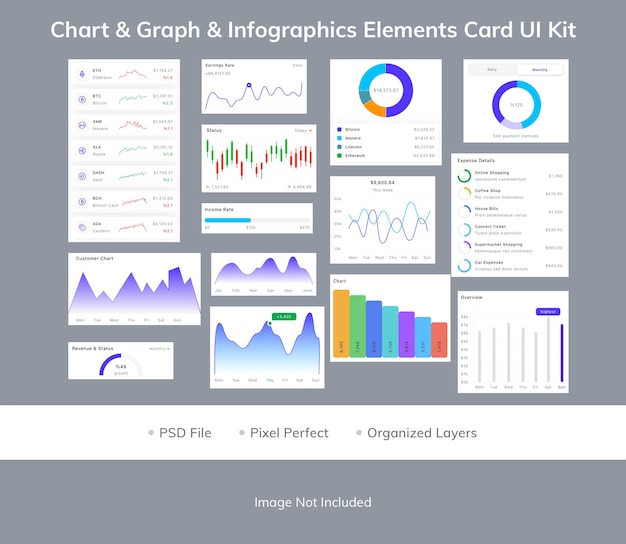 PSD karten-ui-kit für diagramm- und infografik-elemente