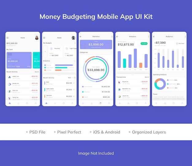 Kit de interface do usuário do aplicativo móvel de orçamento monetário