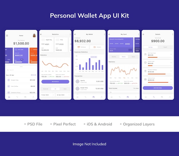 PSD kit de iu do aplicativo de carteira pessoal
