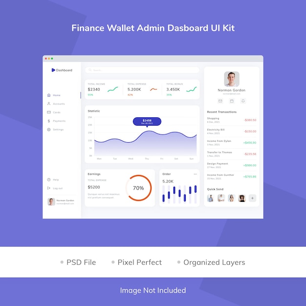 Kit dell'interfaccia utente del dashboard di amministrazione del portafoglio finanziario