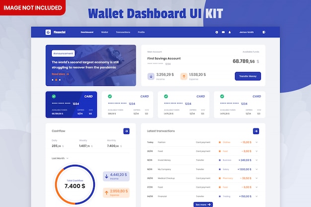 Kit interfaccia utente Dashboard gestione portafoglio
