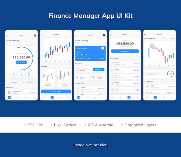 Kit de interfaz de usuario de la aplicación Finance Manager