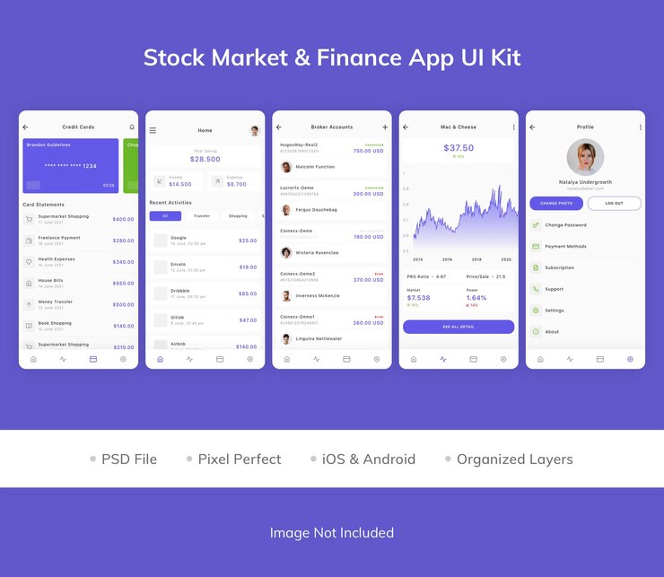 PSD kit de interfaz de usuario de la aplicación stock market amp finance