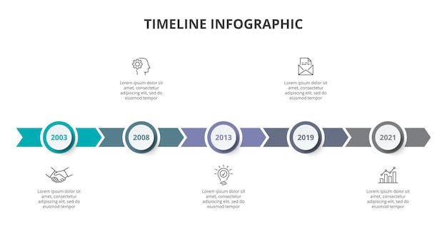 PSD kreatives konzept für infografik-zeitleiste prozessdiagramm mit 5 schritten oder optionen