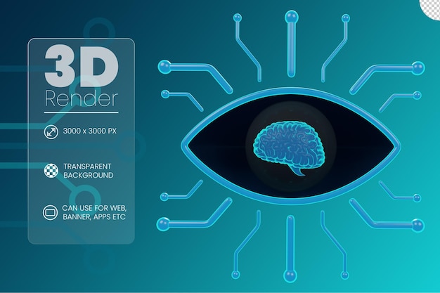 La sicurezza biometrica in un'intelligenza artificiale