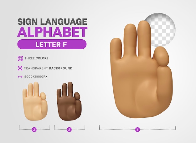 Letra F no alfabeto de sinal de língua americana 3d render cartoon