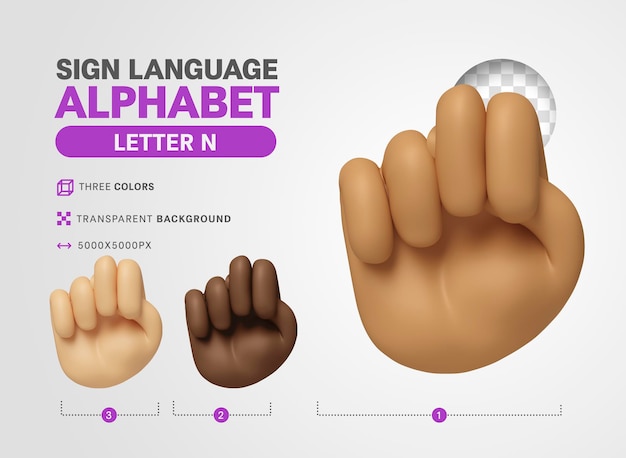 Letra N no alfabeto de sinal de língua americana 3d render cartoon