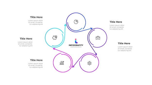 Line infographic featuring a circular diagram with 5 steps options or processes