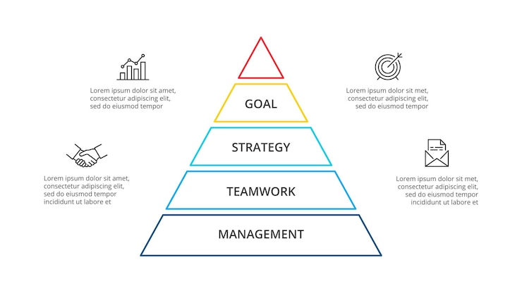 PSD linear pyramid infographic with 4 options business presentation template