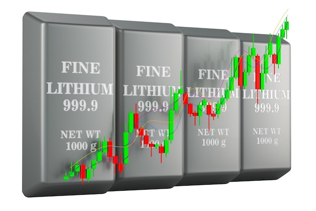Lithium-Ingots mit Candlestick-Diagramm, das den Auftrieb des Marktes 3D-Rendering zeigt, isoliert auf transparentem Hintergrund