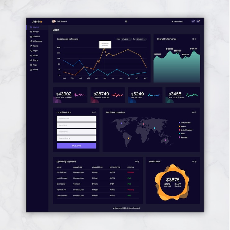 PSD loan admin template