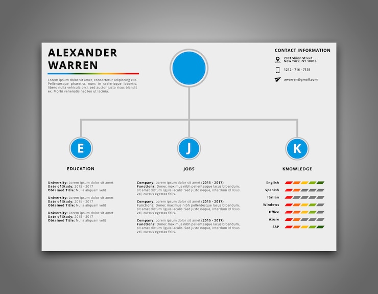PSD maqueta creativa de curriculum vitae