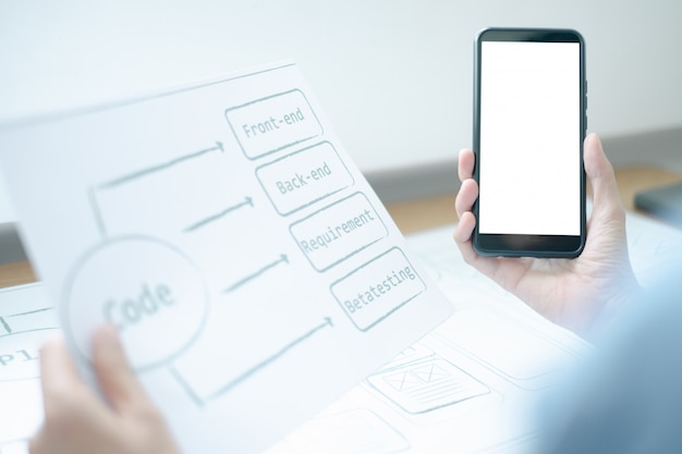 Maqueta de interfaz de desarrollo de proceso de aplicación de teléfono inteligente creativo de diseñador gráfico ux para teléfono móvil web