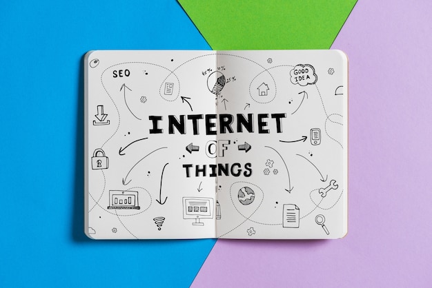 PSD maquette de livre ouvert avec le concept iot