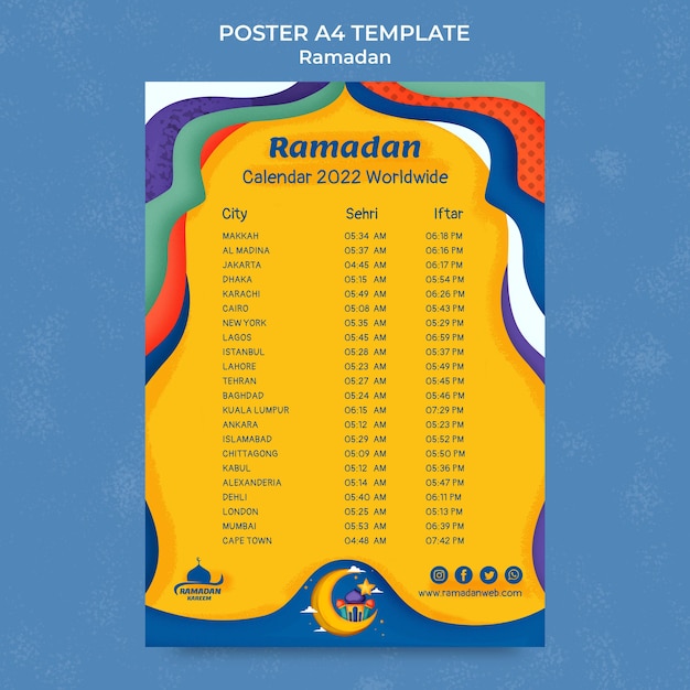 PSD modèle d'affiche de ramadan design plat