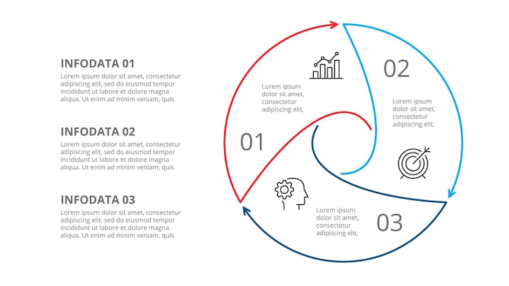 PSD modèle de conception de cercle d'infographie de visualisation de données commerciales avec 3 options ou étapes