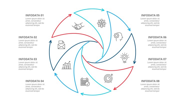 PSD modèle de conception de cercle d'infographie de visualisation de données commerciales avec 8 options ou étapes
