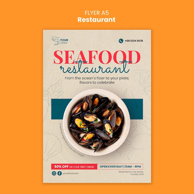Modèle de conception du restaurant
