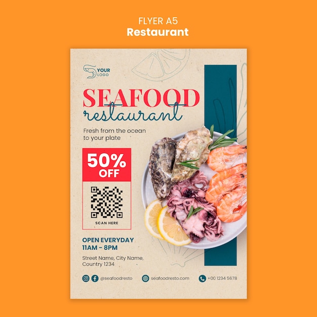 Modèle de conception du restaurant