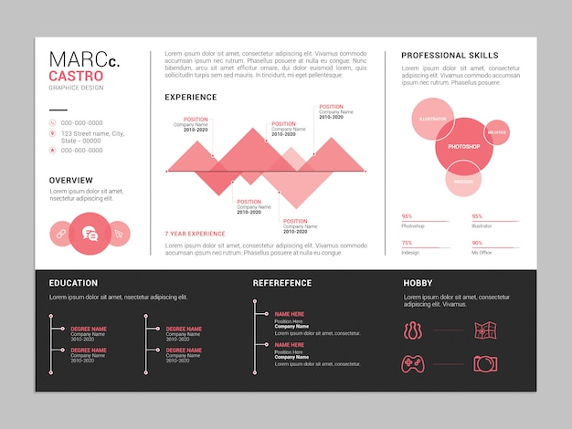 Modèle De Cv Info-graphique Créatif.