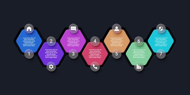 Modèle hexagonal de chronologie infographique avec 7 options