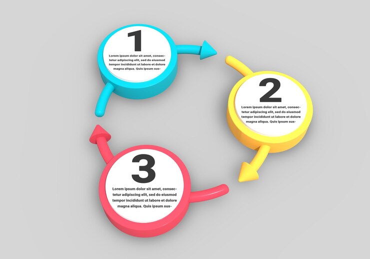 PSD modèle d'infographie de diagramme circulaire 3d