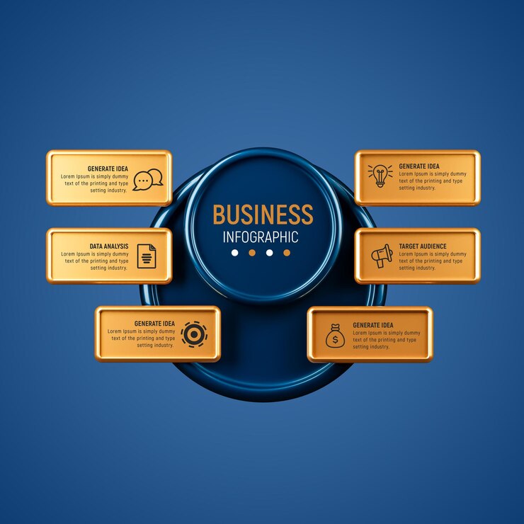 PSD modèle d'infographie d'entreprise 3d en six étapes dorées