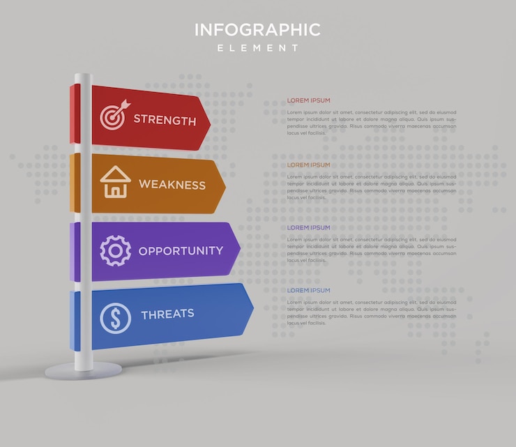 PSD modèle d'infographie, flux de travail, diagramme de processus, vecteur de conception d'infographie chronologique peut être utilisé pour la mise en page du flux de travail, le diagramme, le rapport annuel