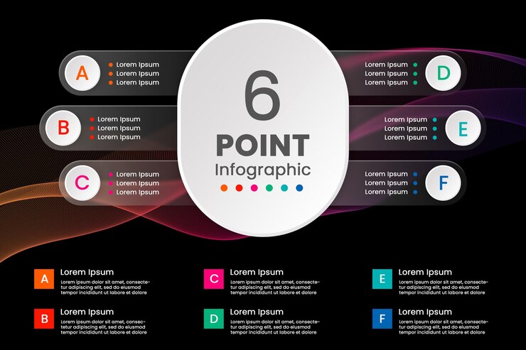 PSD modèle d'infographie en six étapes de glassmorphisme