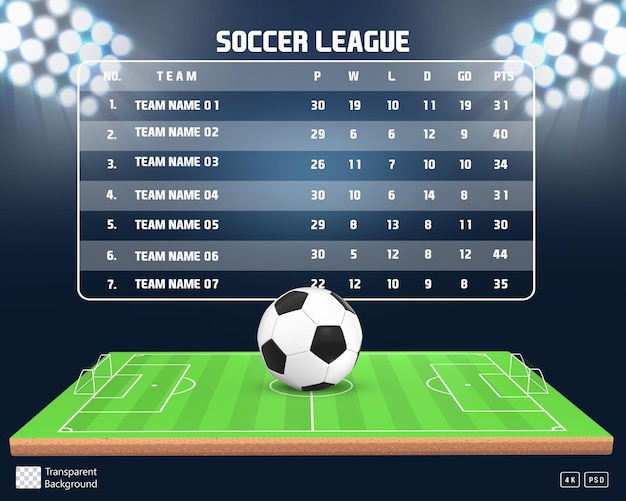 PSD modèle de table de football avec rendu 3d du ballon de football sur le terrain de football