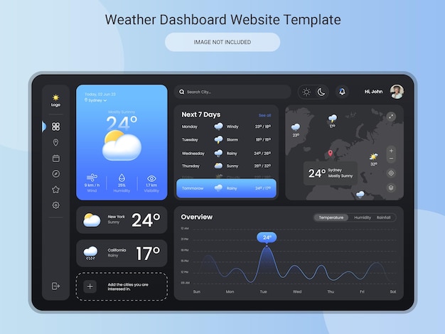 PSD modèles de tableau de bord météo psd