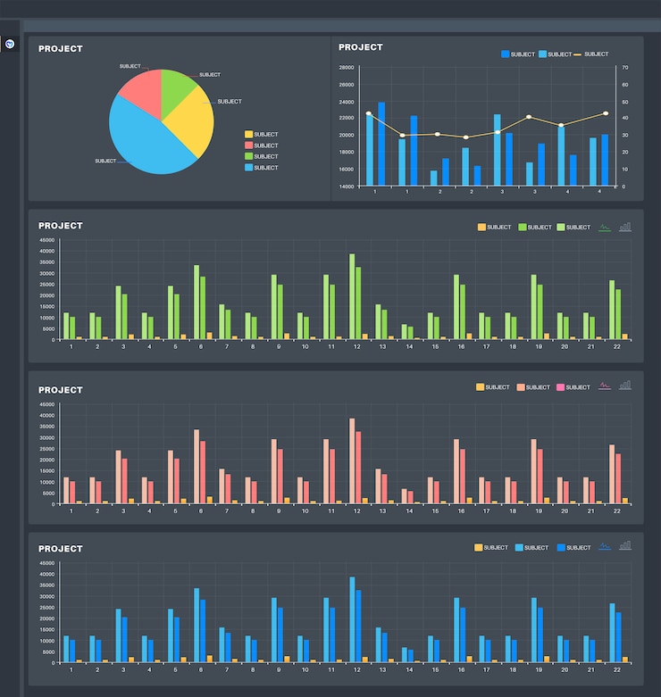 PSD modello del pannello utente delle statistiche