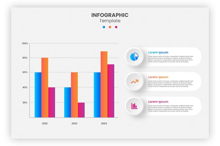 PSD modello di grafico combinato flat infographic percentuale