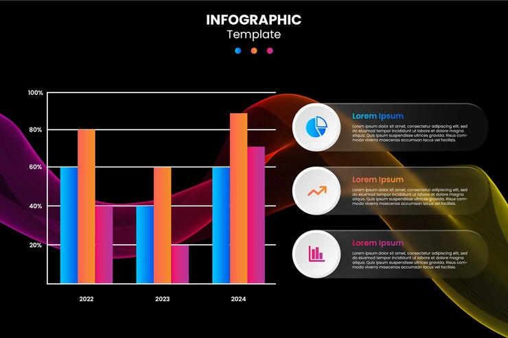 PSD modello di grafico combinato infografico glassmorphism