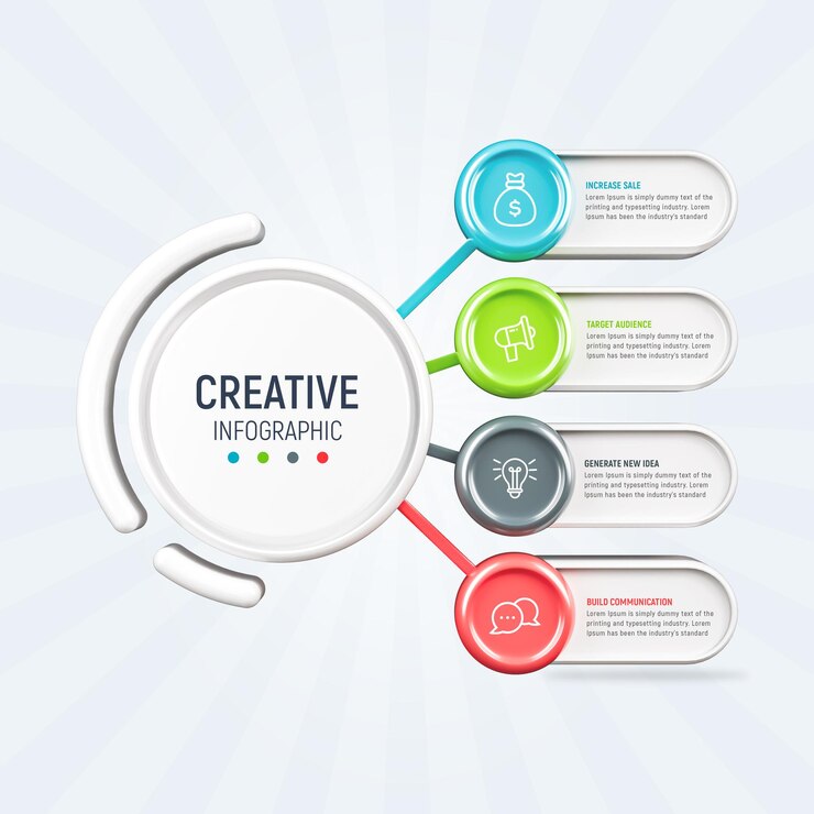 PSD modello di infografica aziendale 3d