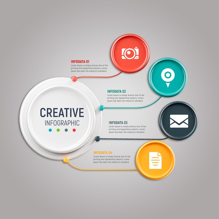 PSD modello di infografica aziendale 3d