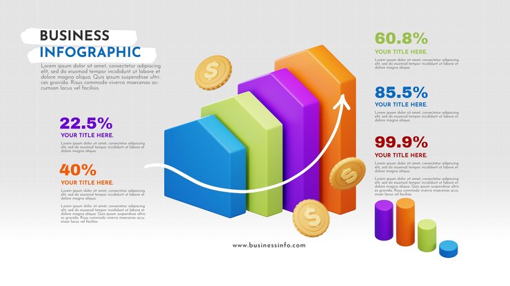PSD modello di infografica aziendale con elementi 3d