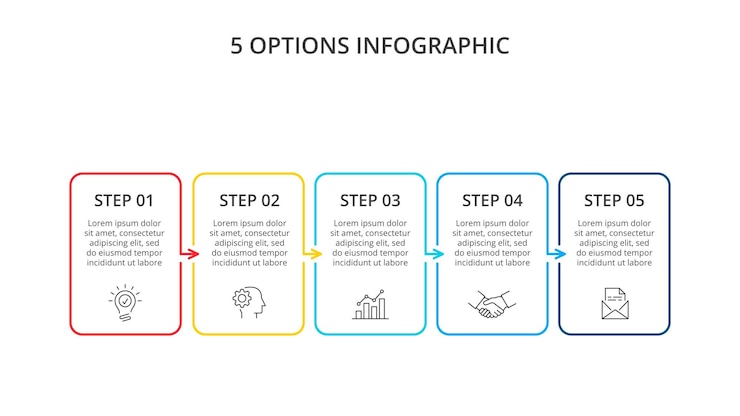 PSD modello di infografica aziendale diagramma a linee sottili con numeri 5 opzioni o passaggi elemento della sequenza temporale