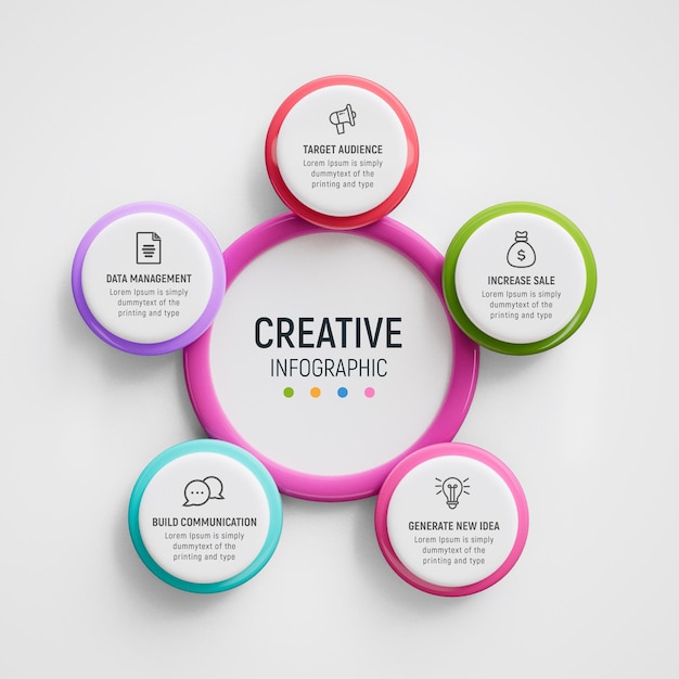 Modello di infografica aziendale in 5 passaggi
