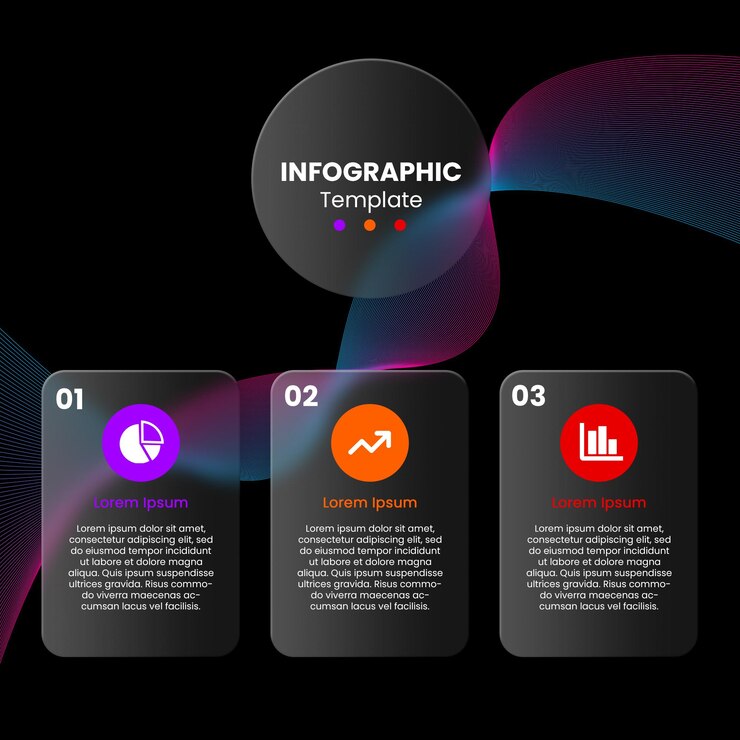PSD modello di progettazione dell'infografica in vetro