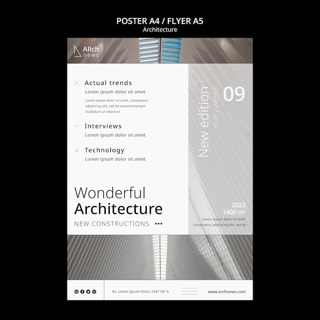Modello di progettazione di architettura moderna