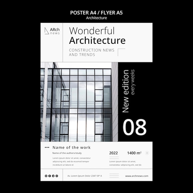 Modello di progettazione di architettura moderna
