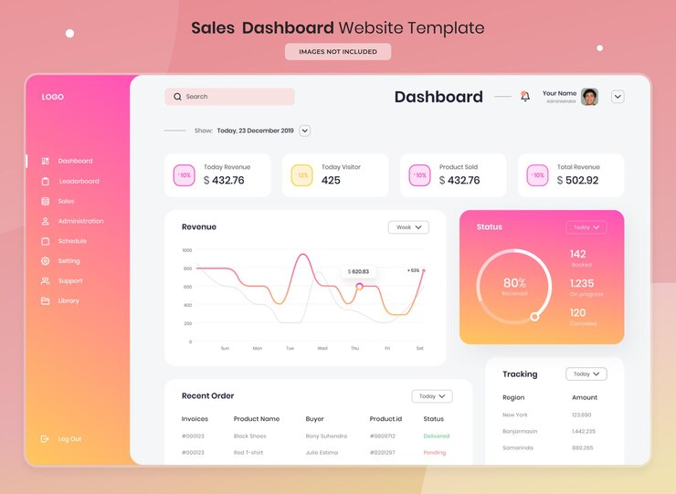 Modello di sito Web dashboard vendite