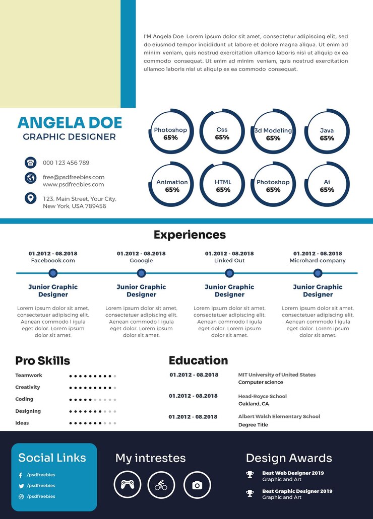 PSD modelo de currículum profesional