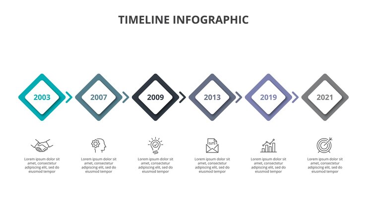 PSD modelo de design abstrato infográfico com 6 opções ou etapas